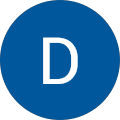 Name